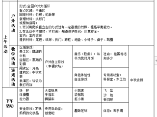 中二班第四周周计划