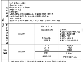 中二班第五周工作计划