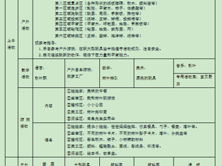 小四班第八周周计划（2023.10.23-2023.10.27）