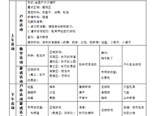 大四班第七周工作计划（2023.10.16-10.20）