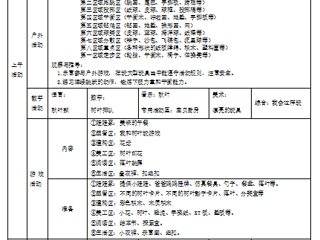 小二班第八周周计划（2023.10.23-10.27）