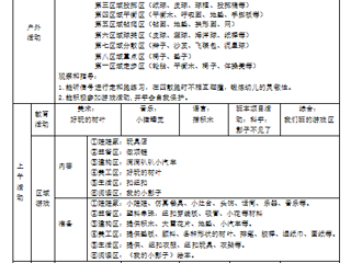 小二班第七周周计划（2023.10.16-10.20）