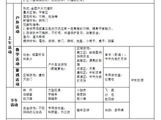 第四周工作计划