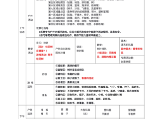 小五班第八周工作计划（2023.10.23——10.27）