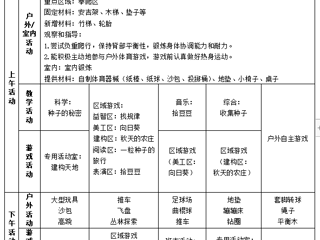 大七班第八周周计划（2023.10.23-10.27）