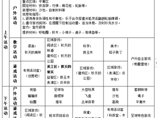 大七班第七周周计划（2023.10.16-10.20）