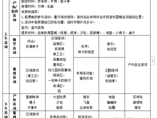 大五班第八周工作计划（10.23-10.27）