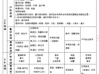 大五班第七周工作计划（10.16-10.20）