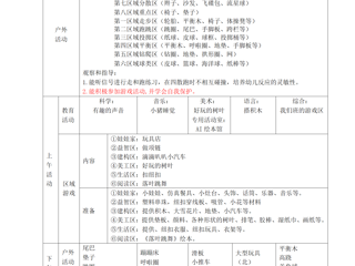 小七班第七周工作计划（10.16-10.20）