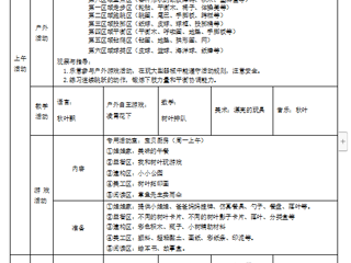 小八班第八周周计划