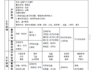 大六班第七周工作计划（2023.10.16—10.20）