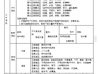 第八周周计划（10.23-10.27）