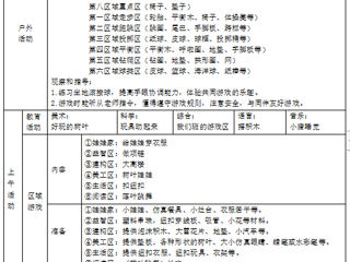 小三班第七周工作计划（2023.10.16-10.20）