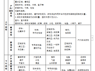 大六班第八周工作计划（2023.10.23—10.27）