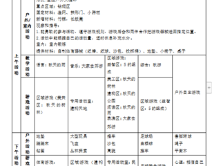 大六班第六周工作计划（2023.10.9—10.13）