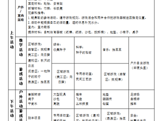 大二班第八周周计划（2023.10.23—2023.10.27）