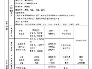 大四班第八周工作计划（2023.10.23-10.27）