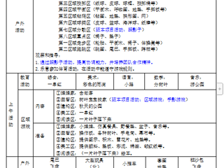 小二班第九周周计划（2023.10.30-11.3）