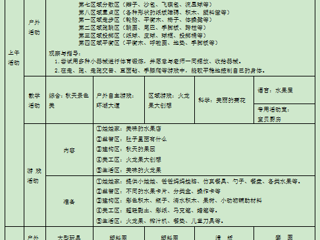 小四班第十周周计划（2023.11.06-2023.11.10）