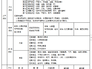 小一班第十周周计划（2023.11.6——11.10）