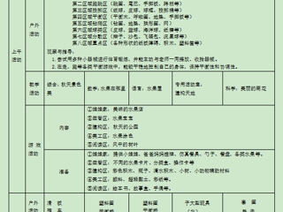 小八班第十周周计划