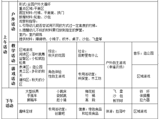 中二班第十周周计划