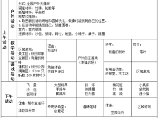 中二班第八周周计划