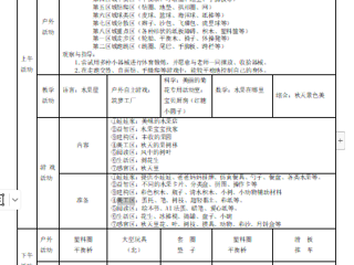 小二班第十周周计划（2023.11.6-11.10）