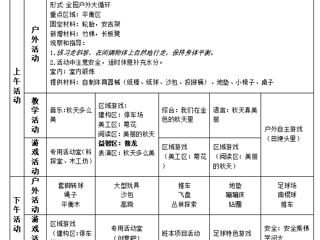 大二班第九周周计划（2023.10.30—2023.11.3）