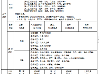 小三班第十周工作计划（2023.11.6-11.10）