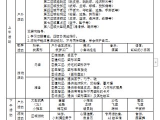 小一班第十一周工作计划（2023.11.13——11.17）