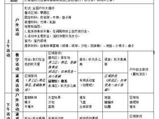 大五班第九周工作计划（10.30-11.3）