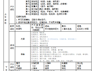 小二班第十一周周计划（2023.11.13-11.17）