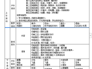 第十一周周计划（11.13-11.17）