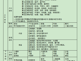 小四班第十一周周计划（2023.11.13-2023.11.17）