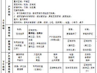 大二班第十一周周计划（2023.11.13—11.17）