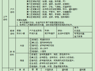 小四班第十二周周计划（2023.11.20-2023.11.24）