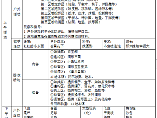 小五班第十一周工作计划（2023.11.13——11.17）