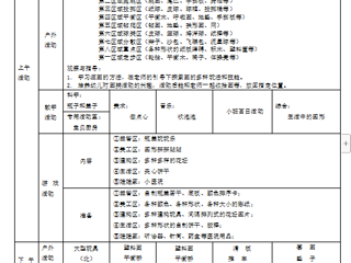 小八班第十二周周计划