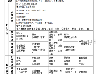 大四班第十二周工作计划（2023.11.20-11.24）