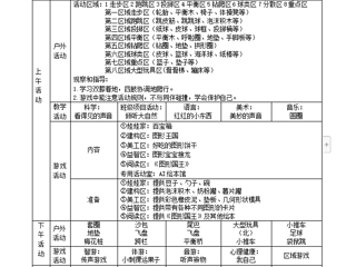 小七班第十一周工作计划