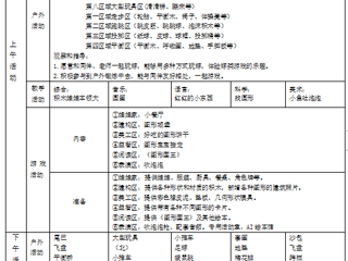 小三班第十一周工作计划（2023.11.13-11.17）