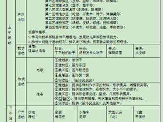 小四班十三周周计划（2023.11.27-2023.12.01）