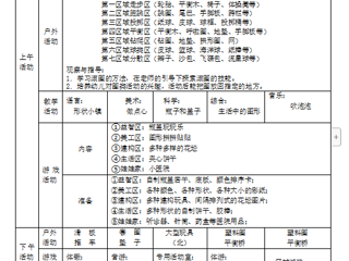 第十二周周计划（11.20=11.24）