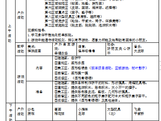 小二班第十三周周计划（2023.11.27-12.1）