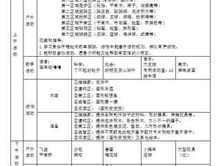 第十三周周计划（11.27-12.1.）