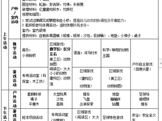 大二班第十三周周计划（2023.11.27—2023.12.1））