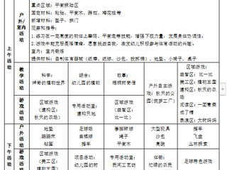 大六班第十周周计划（2023.11.6——11.10）