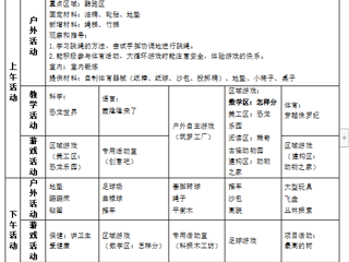 大六班第十一周周计划（2023.11.13——11.17）