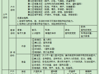 小四班第十四周周计划（2023.12.04-2023.12.08）